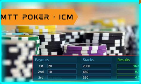 poker icm strategy
